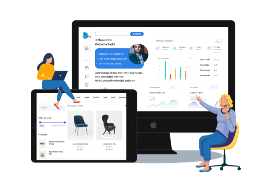 B2B Ecommerce Solution